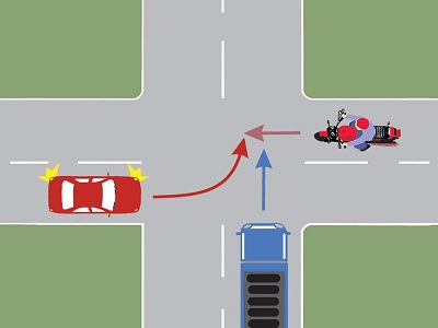 Care dintre cele trei vehicule va trece ultimul prin intersectia din imagine?